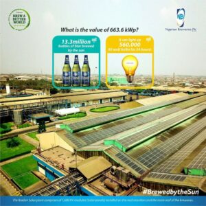 NB Plc Leads Solar Energy Manufacturing Revolution in Nigeria