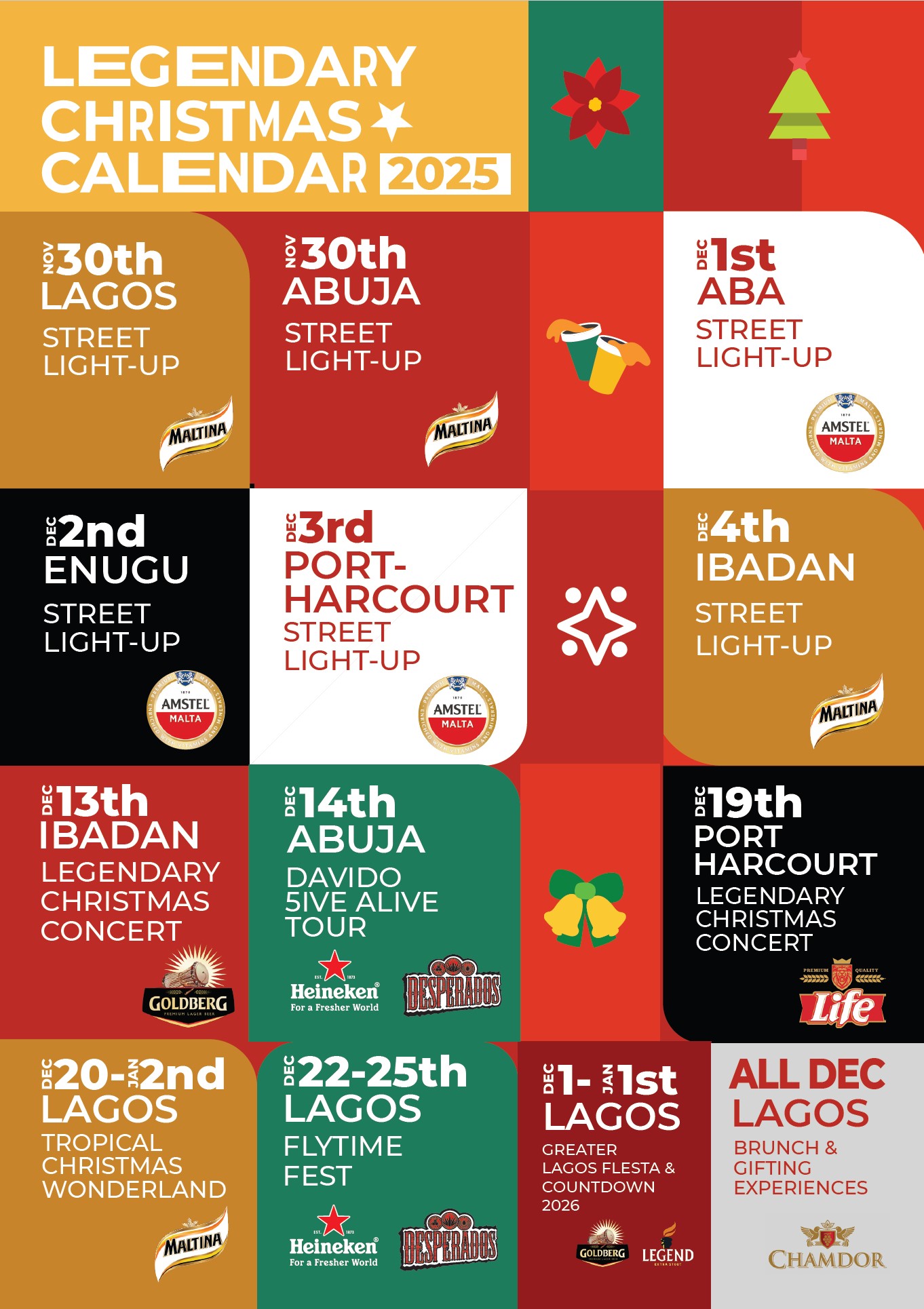 7 Key Takeaways From Nigerian Breweries’ Legendary Christmas Press Cocktail